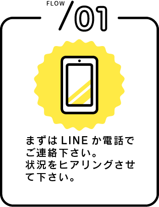 FX詐欺＿まずは電話かLINEでヒアリング