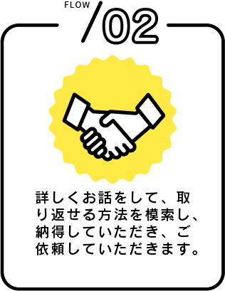 FX詐欺＿詳しくお話を聞いてお金を取り戻します。