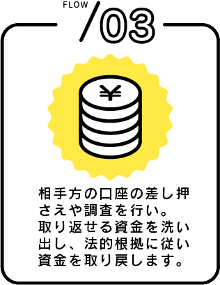 FX詐欺＿開いたの口座を差し押さえます。